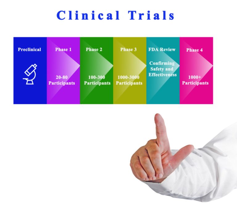Novavax announced initiation of PREVENT-19 COVID-19 vaccine phase 3 trial booster study