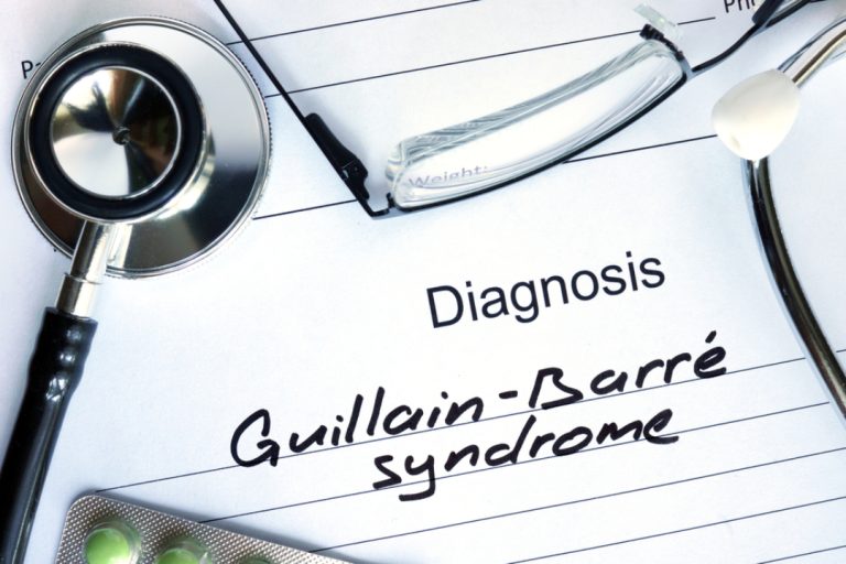 Guillain-Barr syndrome, also known as Landry-Guillain-Barr-Strohl syndrome, was described