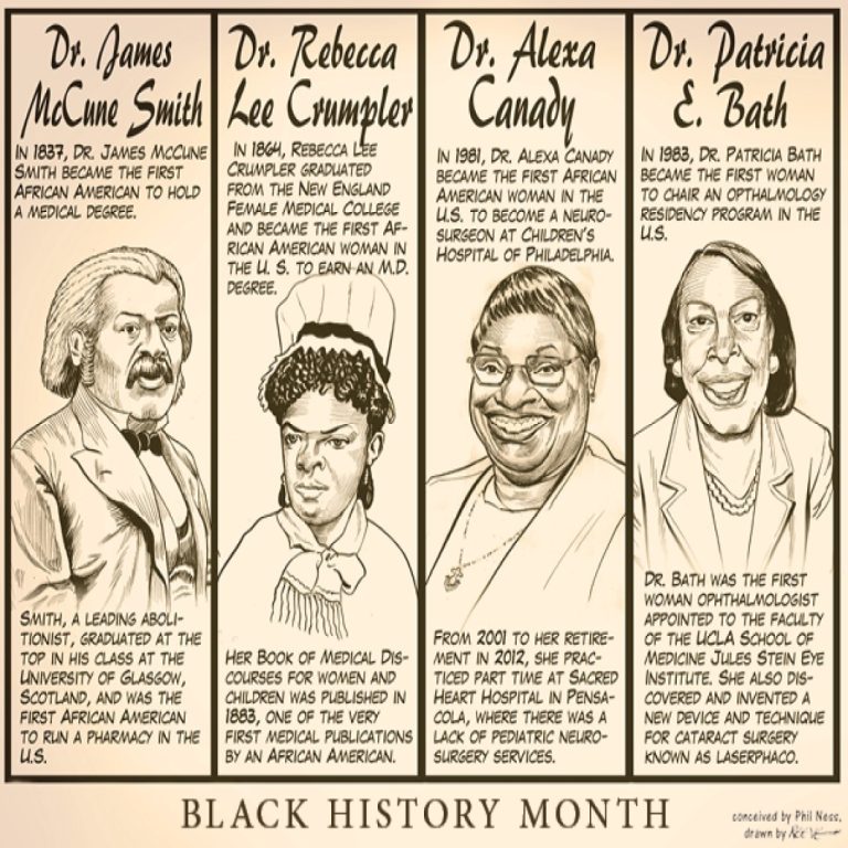 Black history month
