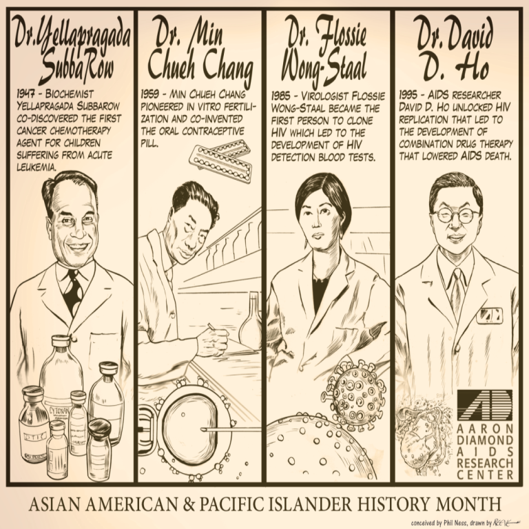 asian history month