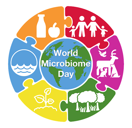 World Microbiome Day Celebrated